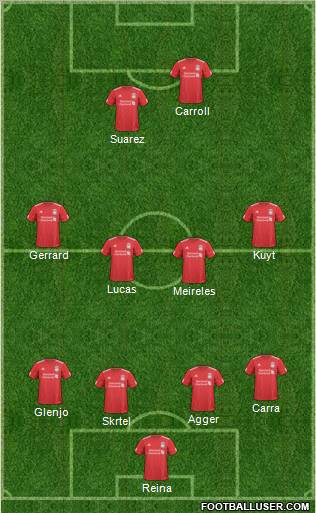 Liverpool Formation 2011