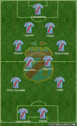 Arsenal de Sarandí Formation 2011