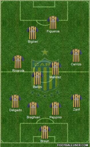 Rosario Central Formation 2011