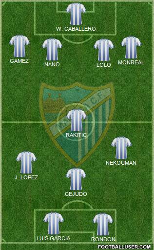 Málaga C.F., S.A.D. Formation 2011