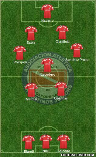 Argentinos Juniors Formation 2011