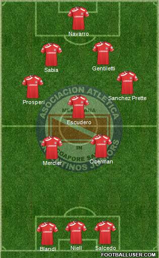 Argentinos Juniors 4-3-3 football formation