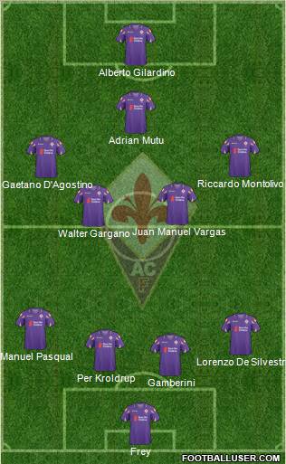 Fiorentina Formation 2011