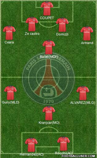 Paris Saint-Germain Formation 2011