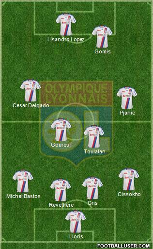 Olympique Lyonnais Formation 2011