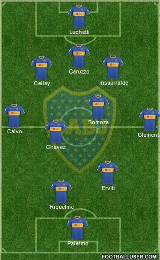 Boca Juniors Formation 2011