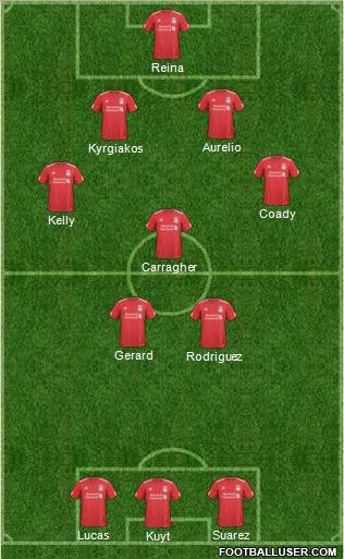 Liverpool Formation 2011