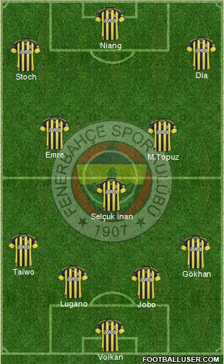 Fenerbahçe SK Formation 2011