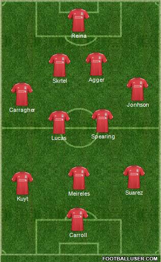 Liverpool Formation 2011