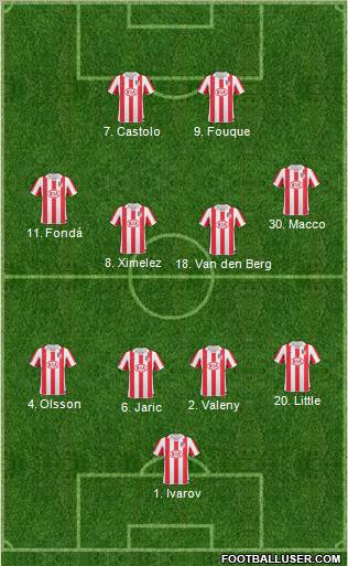 Atlético Madrid B Formation 2011