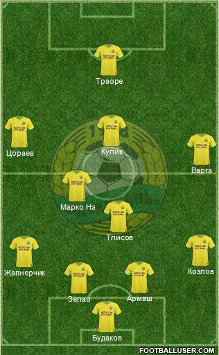 Kuban Krasnodar Formation 2011