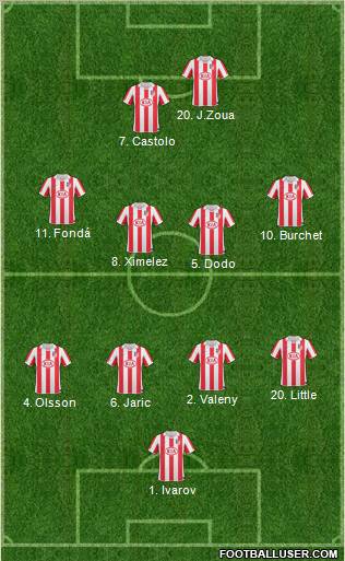 Atlético Madrid B Formation 2011