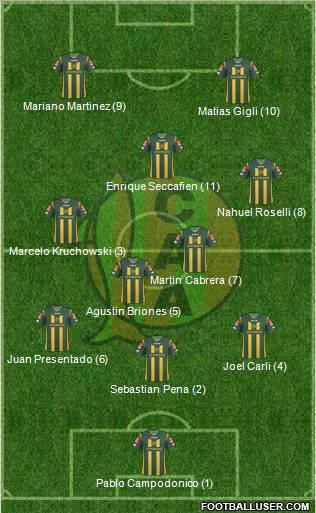 Aldosivi 3-5-1-1 football formation