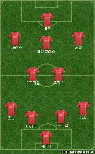 Liverpool Formation 2011
