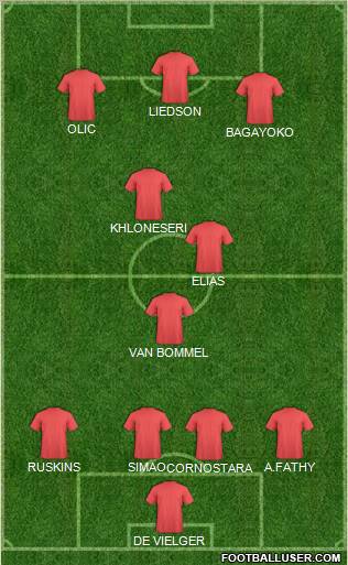 Dream Team Formation 2011