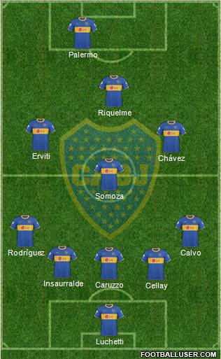 Boca Juniors Formation 2011
