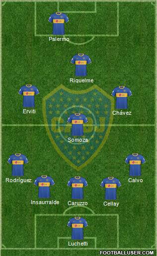 Boca Juniors 5-4-1 football formation