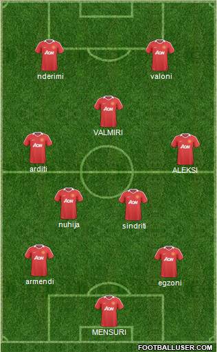 Manchester United Formation 2011