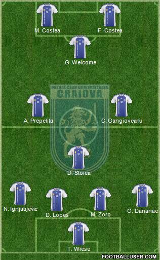 FC Universitatea Craiova Formation 2011