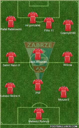 Gornik Zabrze Formation 2011