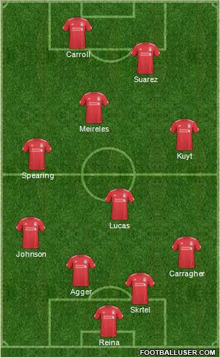 Liverpool Formation 2011