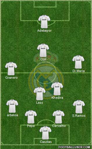 Real Madrid C.F. Formation 2011
