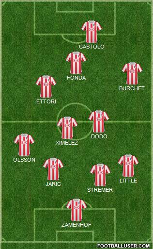 Atlético Madrid B Formation 2011