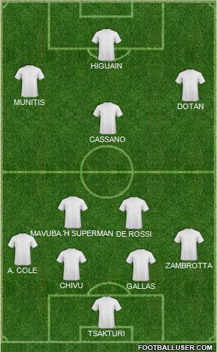 Pro Evolution Soccer Team Formation 2011