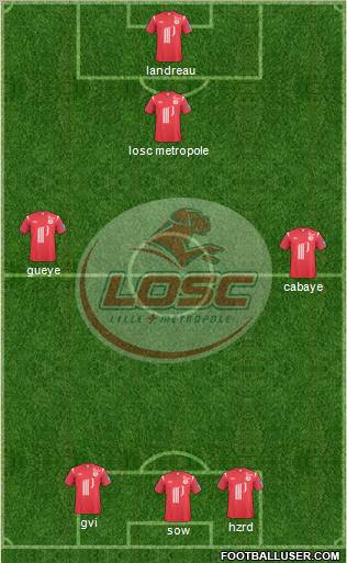 LOSC Lille Métropole Formation 2011
