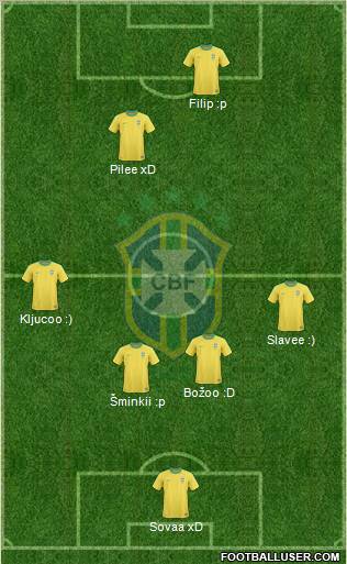 Brazil Formation 2011