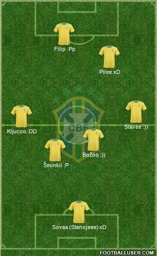Brazil Formation 2011