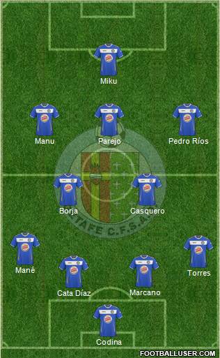 Getafe C.F., S.A.D. Formation 2011