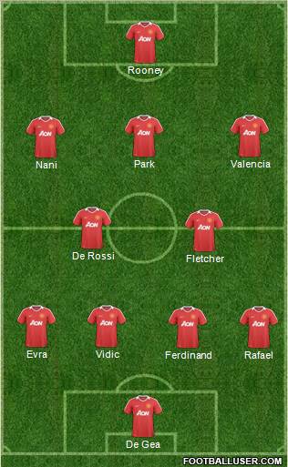 Manchester United Formation 2011