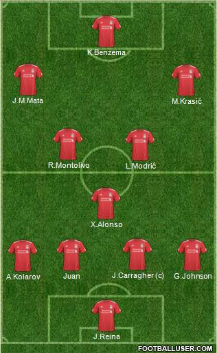 Liverpool Formation 2011