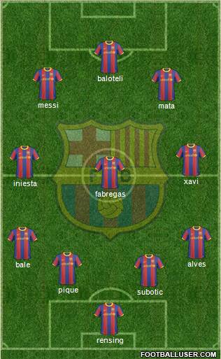 F.C. Barcelona Formation 2011