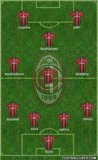 A.C. Milan Formation 2011