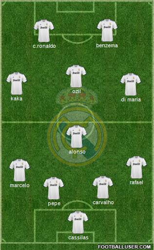 Real Madrid C.F. Formation 2011