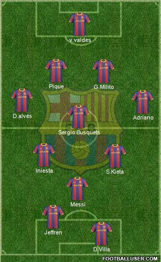 F.C. Barcelona Formation 2011