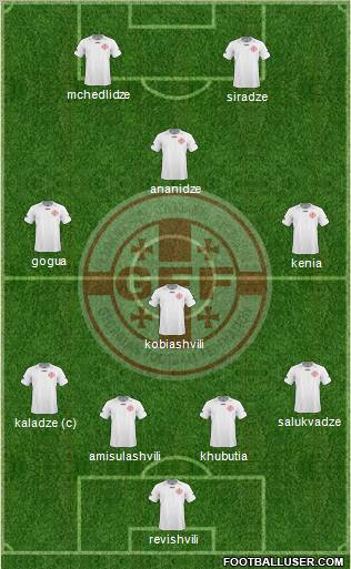 Georgia Formation 2011