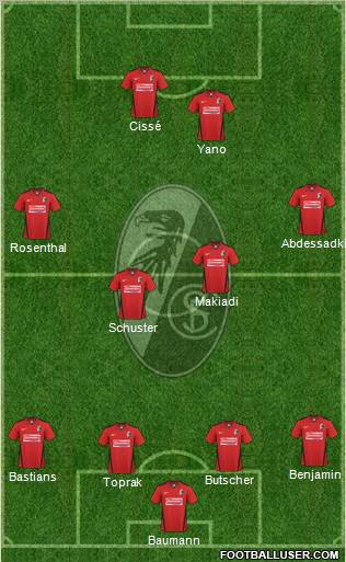 SC Freiburg Formation 2011