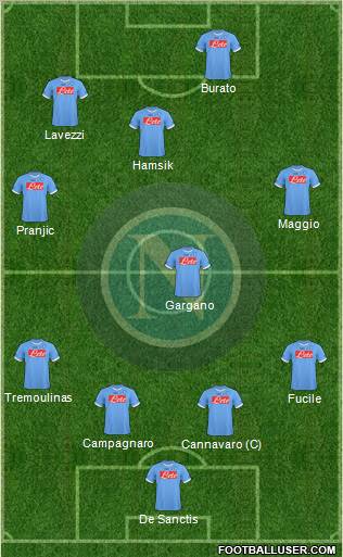 Napoli Formation 2011