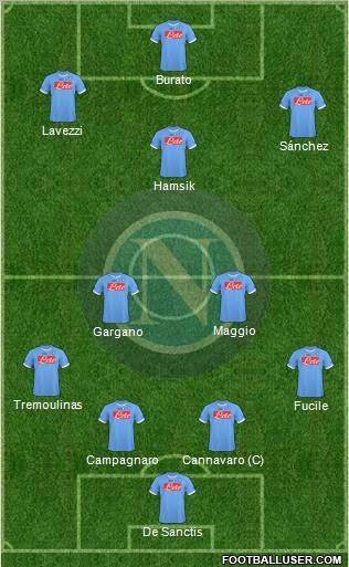 Napoli Formation 2011