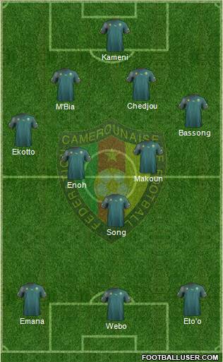 Cameroon Formation 2011