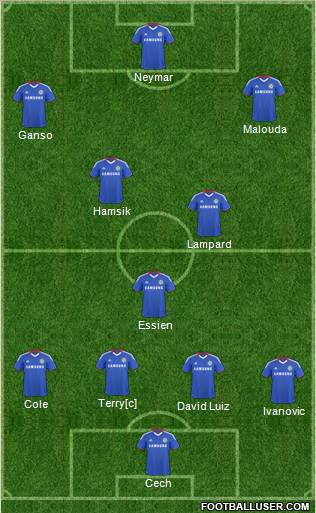 Chelsea Formation 2011