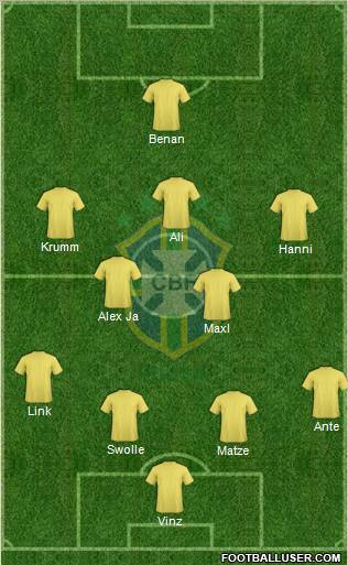Brazil Formation 2011