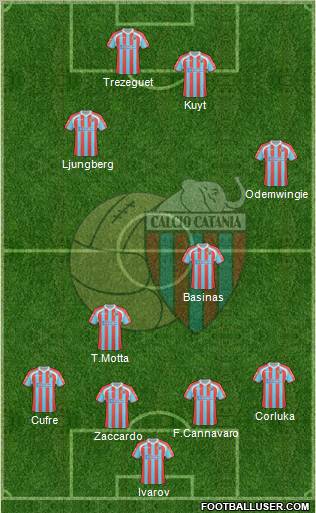 Catania Formation 2011