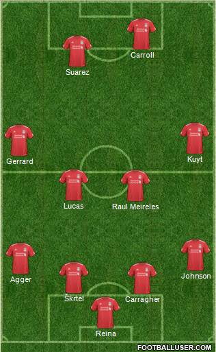 Liverpool Formation 2011