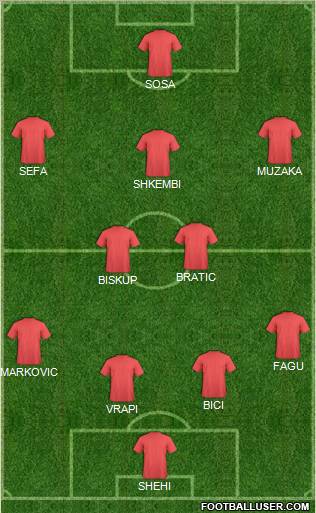 Pro Evolution Soccer Team Formation 2011