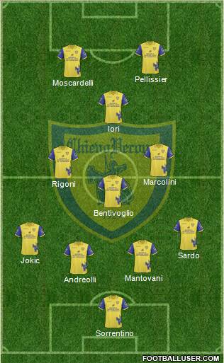 Chievo Verona Formation 2011