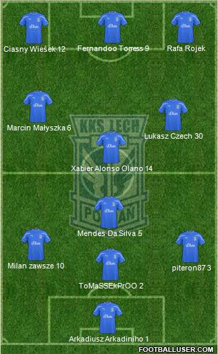 Lech Poznan Formation 2011